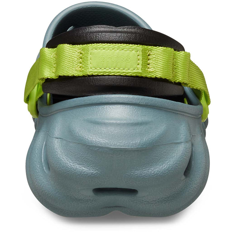 Echo Clog