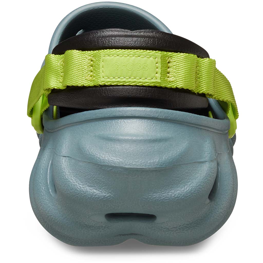 Echo Clog
